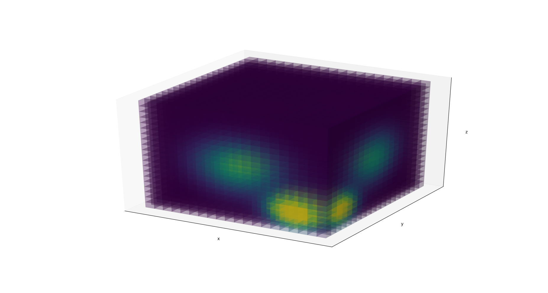 Electron Density Map